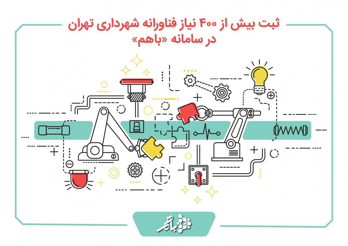 ثبت بیش از 400 نیاز فناورانه شهرداری تهران در سامانه باهم ثبت بیش از 400 نیاز فناورانه شهرداری تهران در سامانه باهم